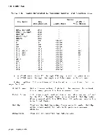 Предварительный просмотр 43 страницы C.ITOH CIT224 User Manual