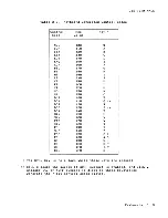 Preview for 46 page of C.ITOH CIT224 User Manual