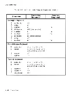 Предварительный просмотр 103 страницы C.ITOH CIT224 User Manual