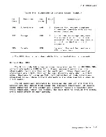 Предварительный просмотр 110 страницы C.ITOH CIT224 User Manual