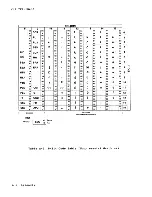 Предварительный просмотр 161 страницы C.ITOH CIT224 User Manual