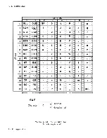 Предварительный просмотр 169 страницы C.ITOH CIT224 User Manual