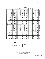 Предварительный просмотр 170 страницы C.ITOH CIT224 User Manual