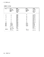 Предварительный просмотр 175 страницы C.ITOH CIT224 User Manual