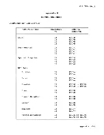 Preview for 182 page of C.ITOH CIT224 User Manual