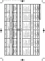 Preview for 4 page of c.k Lektro LOS 150 Operating Instructions Manual