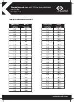 Preview for 4 page of c.k T4821 User Manual