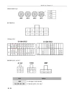 Preview for 10 page of C-KO CT-400-GGT User Manual