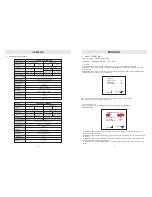 Preview for 7 page of C-KO DF-515151 User Manual