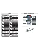 Preview for 9 page of C-KO DF-515151 User Manual