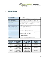 Preview for 4 page of C-lock SMARTFEED Manual