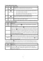 Preview for 4 page of C-LOGIC 410-TC Instruction Manual