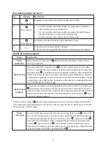 Preview for 4 page of C-LOGIC 420-TC Instruction Manual