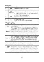 Preview for 10 page of C-LOGIC 420-TC Instruction Manual