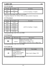 Preview for 23 page of C-LOGIC 520 Instruction Manual