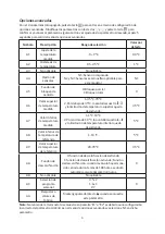 Preview for 6 page of C-LOGIC 900-TC Instruction Manual