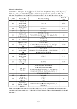 Preview for 14 page of C-LOGIC 900-TC Instruction Manual