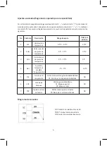 Preview for 6 page of C-LOGIC CLOGIC400TCCBINT Manual