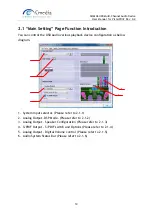 Предварительный просмотр 10 страницы C-Media CM 6206 Software User Manual