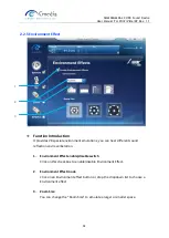 Preview for 32 page of C-Media CM 6206 User Manual