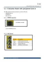 Предварительный просмотр 9 страницы C-Media HS-100B User Manual