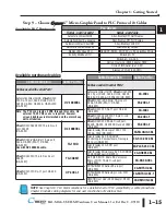 Preview for 29 page of C-more micro EA-MG6-BZ2 Hardware User Manual