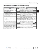 Preview for 51 page of C-more micro EA-MG6-BZ2 Hardware User Manual