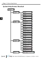 Preview for 74 page of C-more micro EA-MG6-BZ2 Hardware User Manual