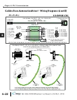 Preview for 110 page of C-more micro EA-MG6-BZ2 Hardware User Manual