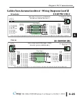 Preview for 113 page of C-more micro EA-MG6-BZ2 Hardware User Manual