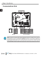 Предварительный просмотр 36 страницы C-more micro EA1-S6ML Hardware User Manual