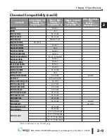 Предварительный просмотр 39 страницы C-more micro EA1-S6ML Hardware User Manual