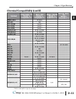 Предварительный просмотр 41 страницы C-more micro EA1-S6ML Hardware User Manual