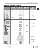 Предварительный просмотр 43 страницы C-more micro EA1-S6ML Hardware User Manual