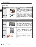 Предварительный просмотр 48 страницы C-more micro EA1-S6ML Hardware User Manual