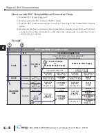 Предварительный просмотр 96 страницы C-more micro EA1-S6ML Hardware User Manual