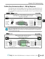 Предварительный просмотр 105 страницы C-more micro EA1-S6ML Hardware User Manual