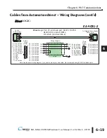 Предварительный просмотр 107 страницы C-more micro EA1-S6ML Hardware User Manual