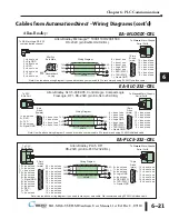 Предварительный просмотр 109 страницы C-more micro EA1-S6ML Hardware User Manual