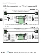 Предварительный просмотр 112 страницы C-more micro EA1-S6ML Hardware User Manual