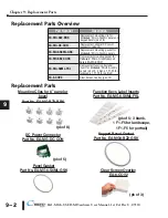 Предварительный просмотр 146 страницы C-more micro EA1-S6ML Hardware User Manual