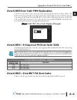 Предварительный просмотр 153 страницы C-more micro EA1-S6ML Hardware User Manual