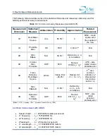 Preview for 11 page of C-Nav 1000 Hardware Reference Manual