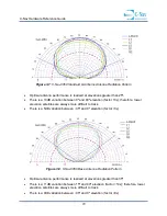 Предварительный просмотр 29 страницы C-Nav 1000 Hardware Reference Manual