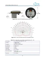 Preview for 33 page of C-Nav 1000 Hardware Reference Manual