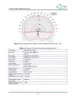 Предварительный просмотр 35 страницы C-Nav 1000 Hardware Reference Manual