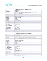 Preview for 40 page of C-Nav 1000 Hardware Reference Manual