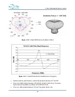 Предварительный просмотр 44 страницы C-Nav 1000 Hardware Reference Manual