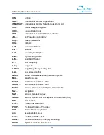 Preview for 87 page of C-Nav 1000 Hardware Reference Manual