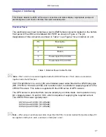 Preview for 15 page of C-Nav 2050 User Manual